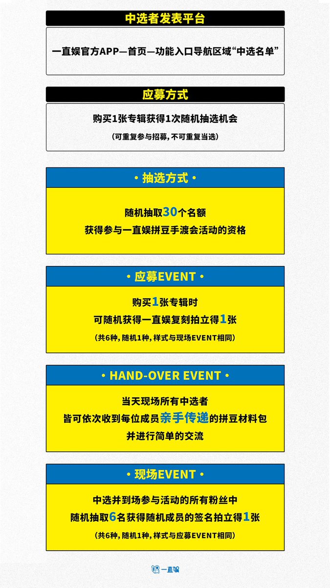 SEVENTEEN 上海 一直娱 yizhiyu 当選者限定 ウジ 一直娱 (@withfansyizhiyu) / Posts / X