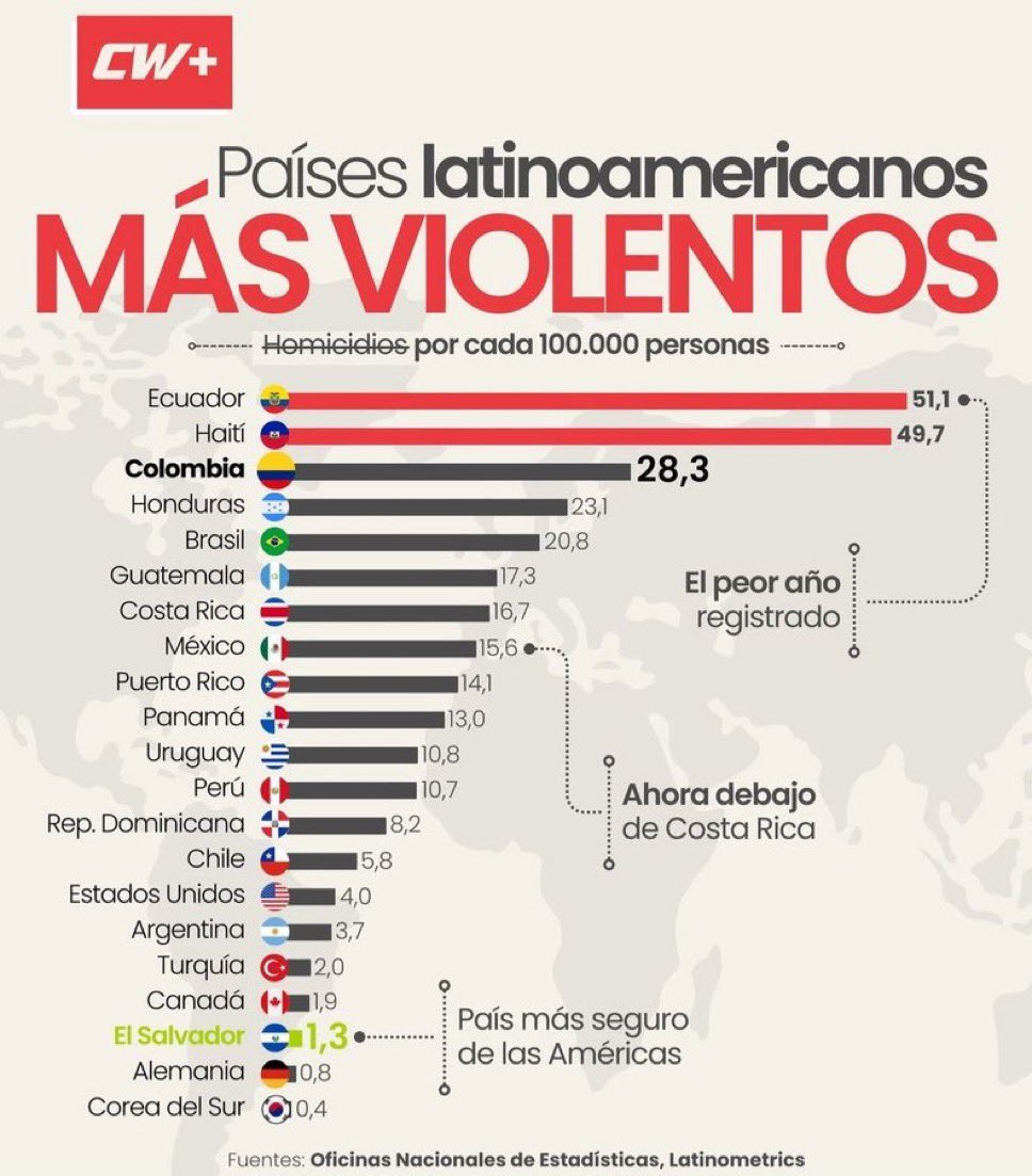 GiMcdohn's tweet photo. @jpkuhnec @SP11DERBOY Absolutamente patético https://t.co/ygceVuIZmG