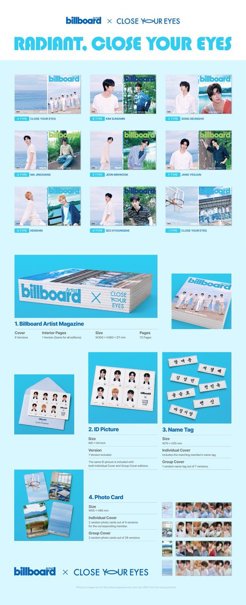 JMinWookTH's tweet photo. รายละเอียดการสั่งซื้อ [billboard Korea Artist Magazine] #CLOSEYOUREYES

✨มีทั้งหมด 9 เวอร์ชั่น :
A TYPE – CLOSE YOUR EYES (ปกกลุ่ม)
B TYPE – KIM SUNGMIN
C TYPE – SONG SEUNGHO
D TYPE – MA JINGXIANG
E TYPE – #JEONMINWOOK
F TYPE – JANG YEOJUN
G TYPE – KENSHIN
H TYPE – SEO KYOUNGBAE
I TYPE – CLOSE YOUR EYES (ปกกลุ่มอีกแบบ)

- เนื้อหา : 1 เวอร์ชัน (เหมือนกันทุกปก)
- ขนาด : 300 × 360 × 7 มม.
- จำนวนหน้า : 72 หน้า

✨ID Picture
- ขนาด : 6 × 4 นิ้ว
- จำนวน : 1 เวอร์ชัน
ปล. รูป ID ชุดเดียวกันจะถูกใส่มาให้ทั้งปกเดี่ยว และปกกลุ่ม

✨Name Tag
- ขนาด : 70 × 25 มม.
- ปกเดี่ยว : ได้ป้ายชื่อของสมาชิกคนนั้น
- ปกกลุ่ม : ได้ป้ายชื่อแบบสุ่ม 1 ชิ้น จากทั้งหมด 7 แบบ

✨Photo Card
- ขนาด : 55 × 85 มม.
- ปกเดี่ยว : ได้โฟโต้การ์ด สุ่ม 2 ใบ จาก 4 ของสมาชิกที่เลือก
- ปกกลุ่ม : ได้โฟโต้การ์ด สุ่ม 2 ใบ จาก 28