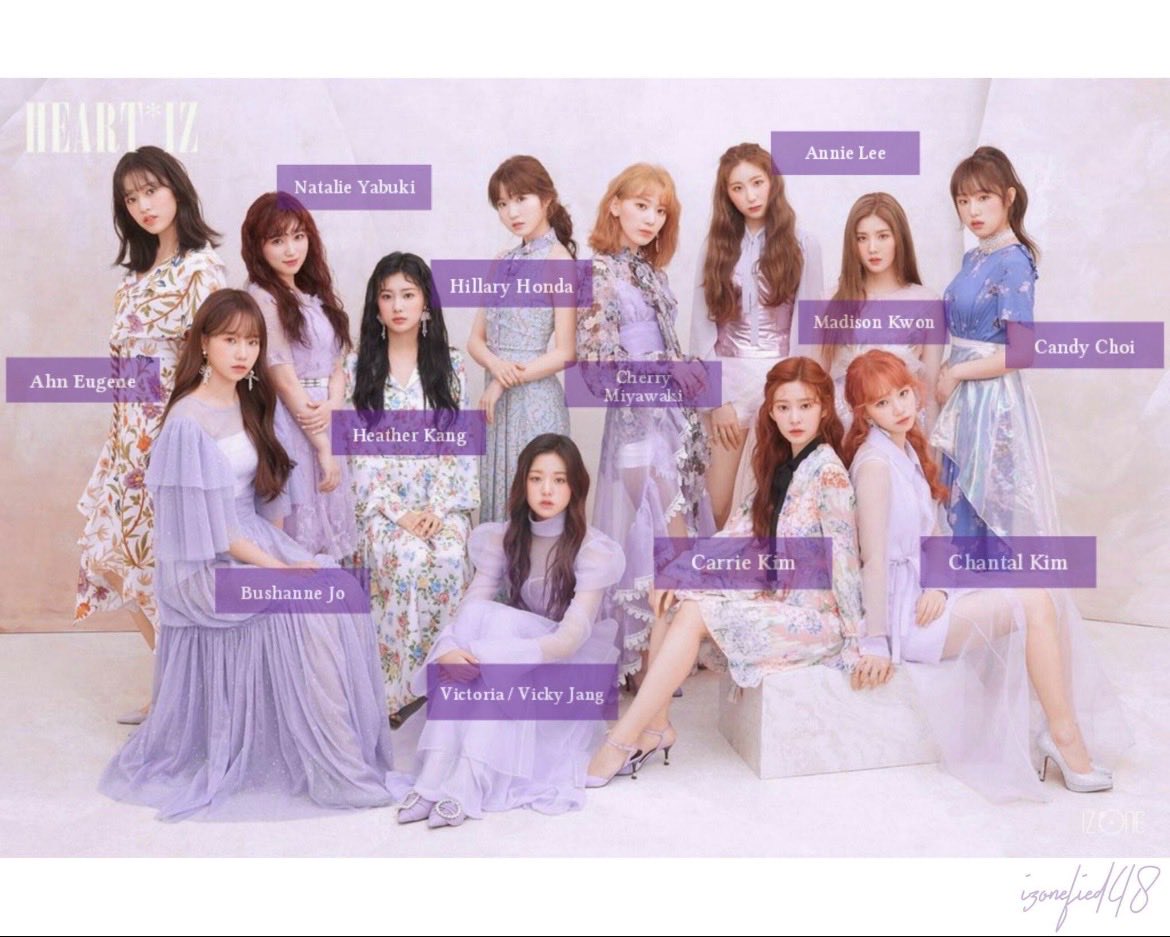 OTDIzone's tweet photo. OTD 7 years ago, Iz*one's English names https://t.co/SBDSAhz1DF