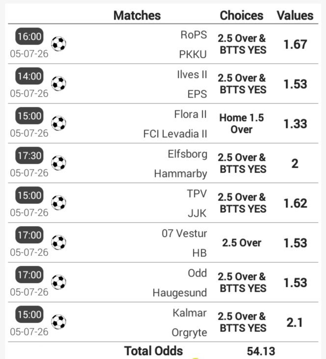 BookiesKE's tweet photo. PARIPESA  Bag 🔥

Register Here 📲 https://t.co/mVlp5OYVR3

PromoCode ➡ SALVAGE

50+ Odds 💰

TAX FREE ✊🏻 https://t.co/5vm9UfuvV2