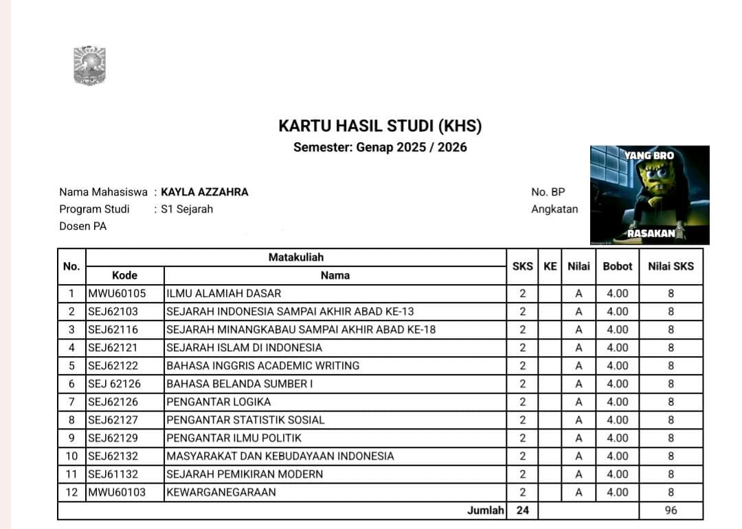 hirplei's tweet photo. menamatkan semester 2 dengan straight A's 🤭
AAAAAAAAAnjAy nilai gw 🤤🤭🥀🫰🏻 https://t.co/hdZqXu73pz