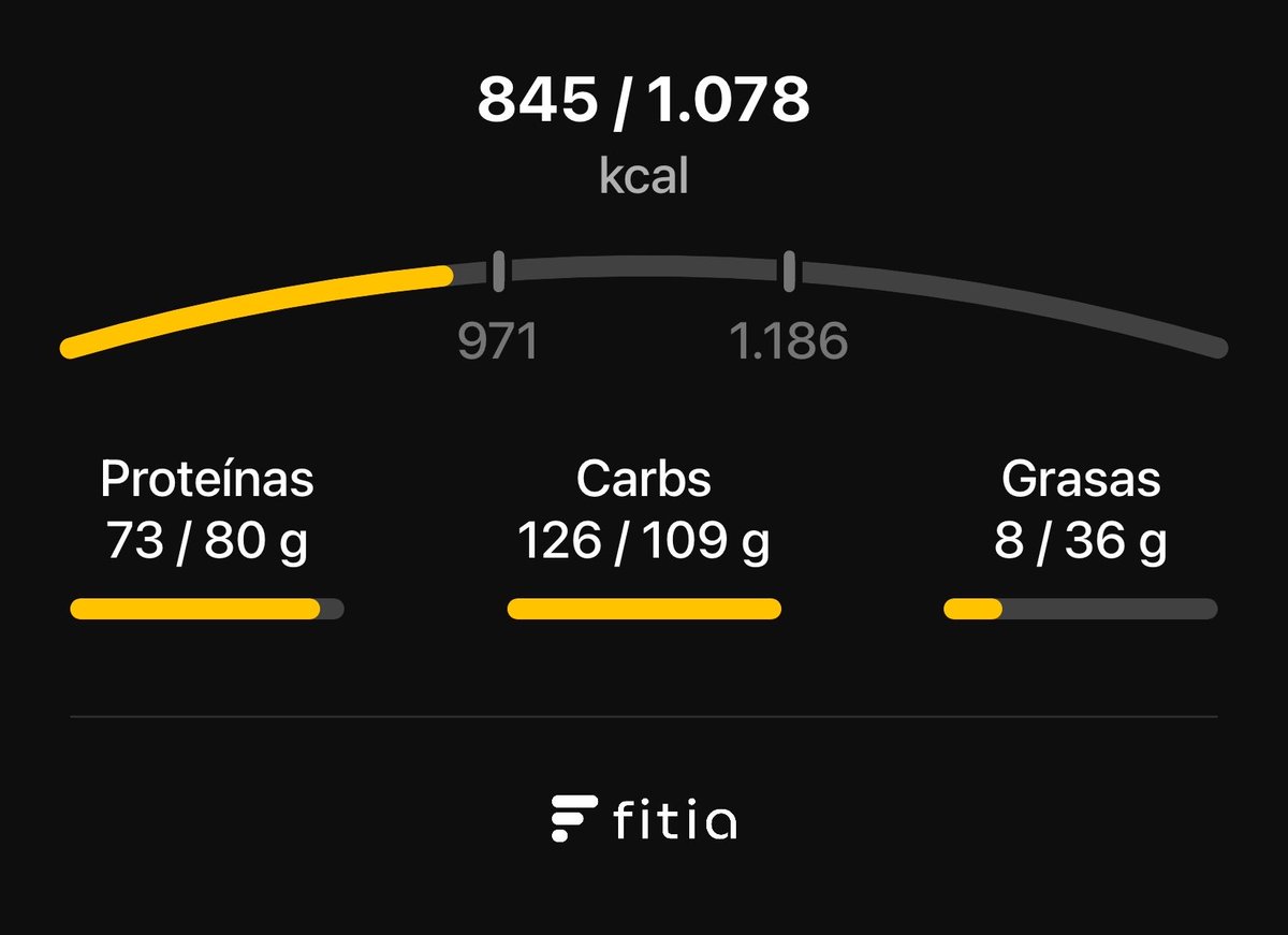 Rei (-2kg/13kg) tweet media