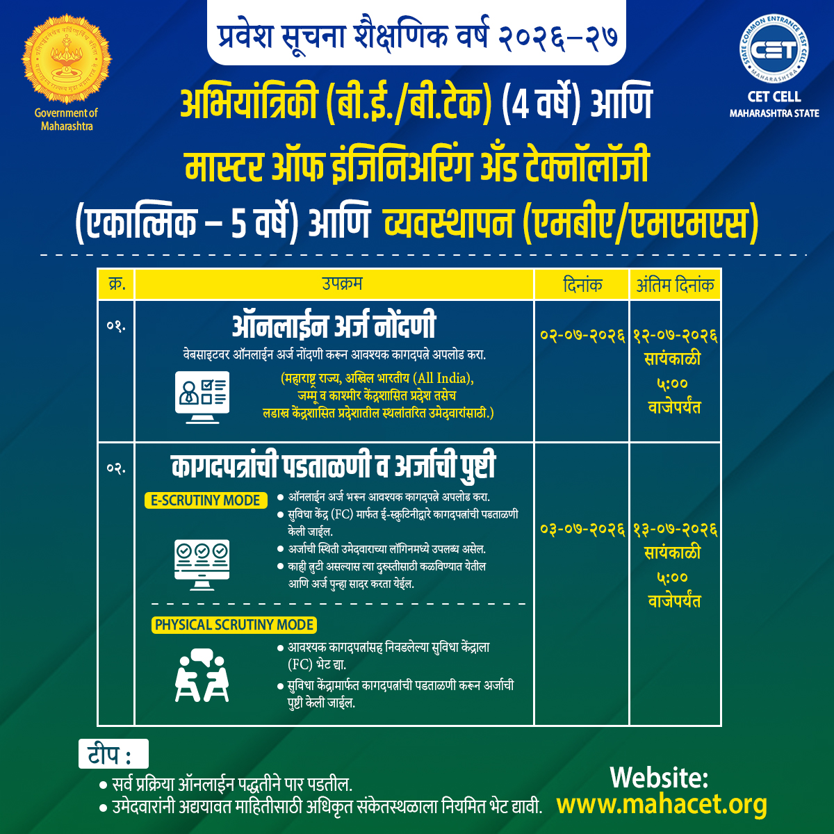 CETCELL's tweet photo. प्रवेश सूचना शैक्षणिक वर्ष २०२६-२७

अभियांत्रिकी (बी.ई./बी.टेक) (4 वर्षे) आणि
मास्टर ऑफ इंजिनिअरिंग अँड टेक्नॉलॉजी
(एकात्मिक – 5 वर्षे) आणि व्यवस्थापन (एमबीए /एमएमएस) https://t.co/mblhoPFP2G
