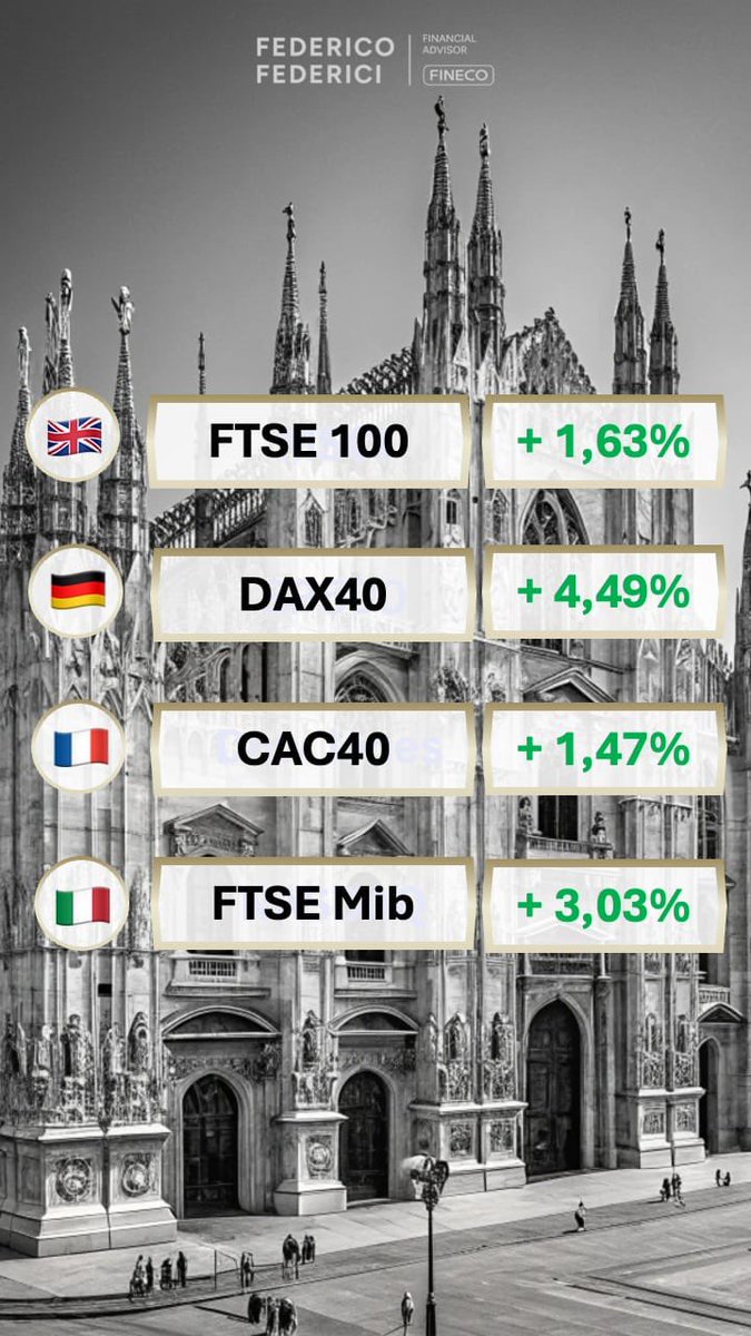 federiciadvisor's tweet photo. 👀 https://t.co/AKPT63n3ir