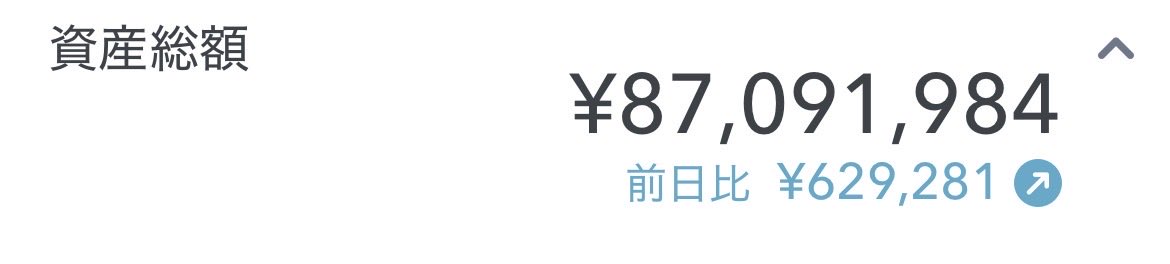 light2fire's tweet photo. 毎日バリュー株、高配当株が上がっていく。これだけ上がると心配 https://t.co/3ba4btB4AU