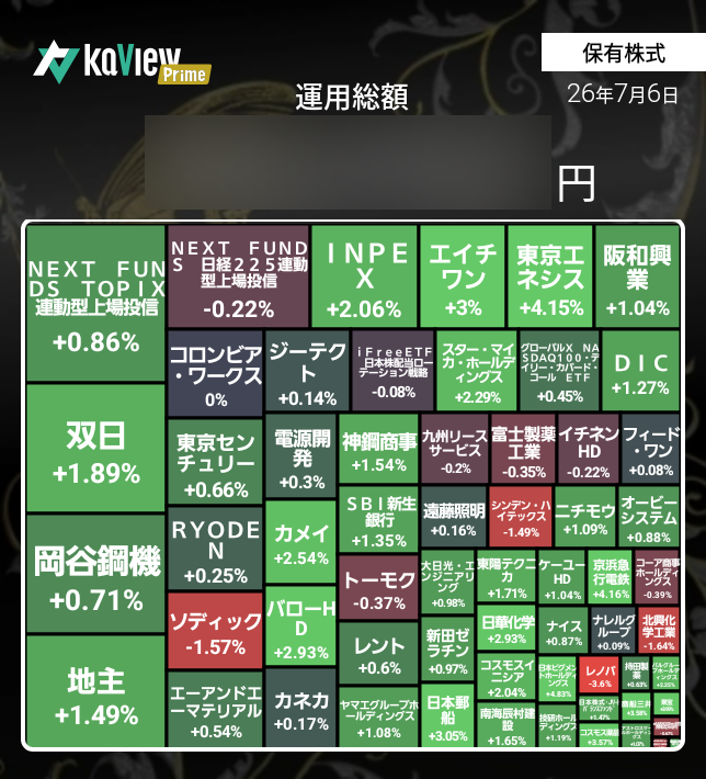 ResRutherford's tweet photo. 7/6 前日比+0.92%
主力株（INPEX・双日・地主）が
高値から−20～35%超下落中も
2月末ぶりLH（YH）更新

🟡1321日経平均ETF 権利落ち日
　配当812円（昨年比+12.3%増配）
　1年前723円
　2年前617円

1306 TOPIX ETFを筆頭として
将来的には
この2銘柄だけでの
運用でいいかも🌈 https://t.co/v983bJgZcA