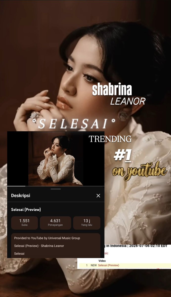 23Shafana78222's tweet photo. WE DID IT!! 😭💛
MASSYAAALLAH ADEK 
"Selesai (Preview)" OFFICIALLY #1 TRENDING ON YOUTUBE!! 🥹✨ 
kerennn ihh ,, semangattt teruss sampe launchingg full nya yaa 🥹💛
#ShabrinaLeanorSELESAI
#Berbinar https://t.co/R6DLyWWzcy