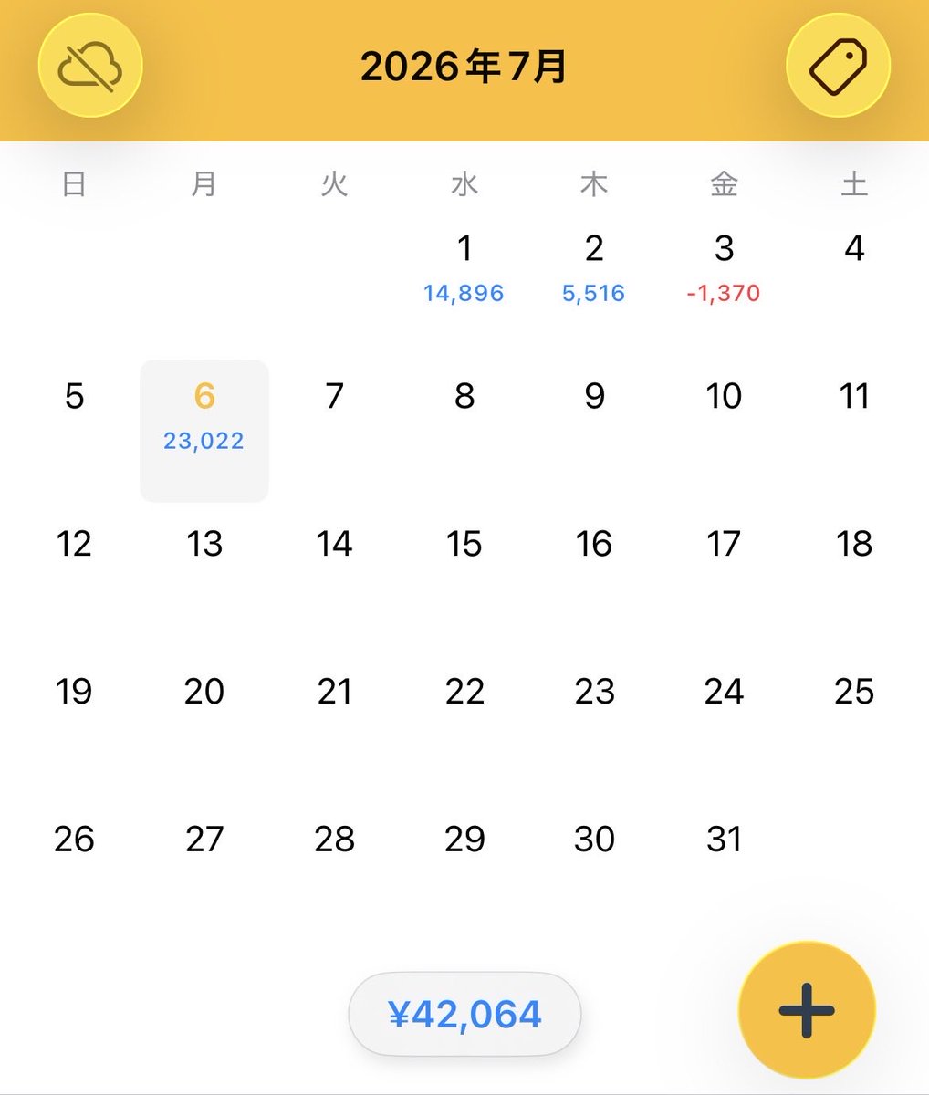 mastaro555's tweet photo. 7/6（月）日経先物デイトレ

+23,022円
（夜間+110円幅、日中+430円幅）

また崩れるようなトレードしちゃった(^^;;
先週末の反省もあり、後場は欲張らずに自粛。 https://t.co/9Pg5TU8TNx