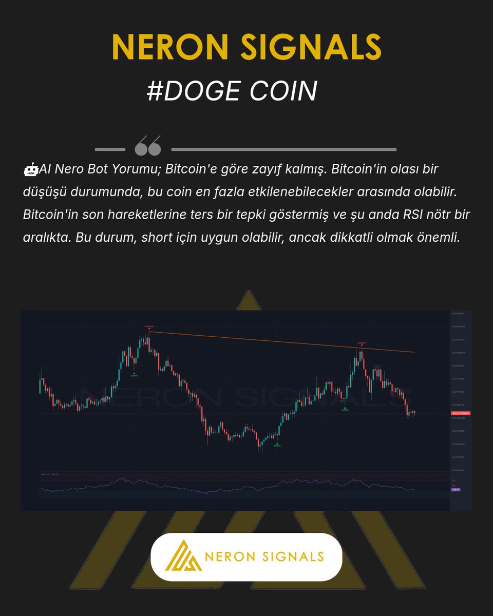 NeronSignals's tweet photo. #DOGE Grafigi ve AI Nero Bot yorumu.
Tum hizmetlerimiz: https://t.co/zD9hPYXZ3b
#DOGE #DOGECHART #CHART #NeronSignals #crypto #Binance #AICrypto #kripto #analiz https://t.co/1jwmOZ76ML