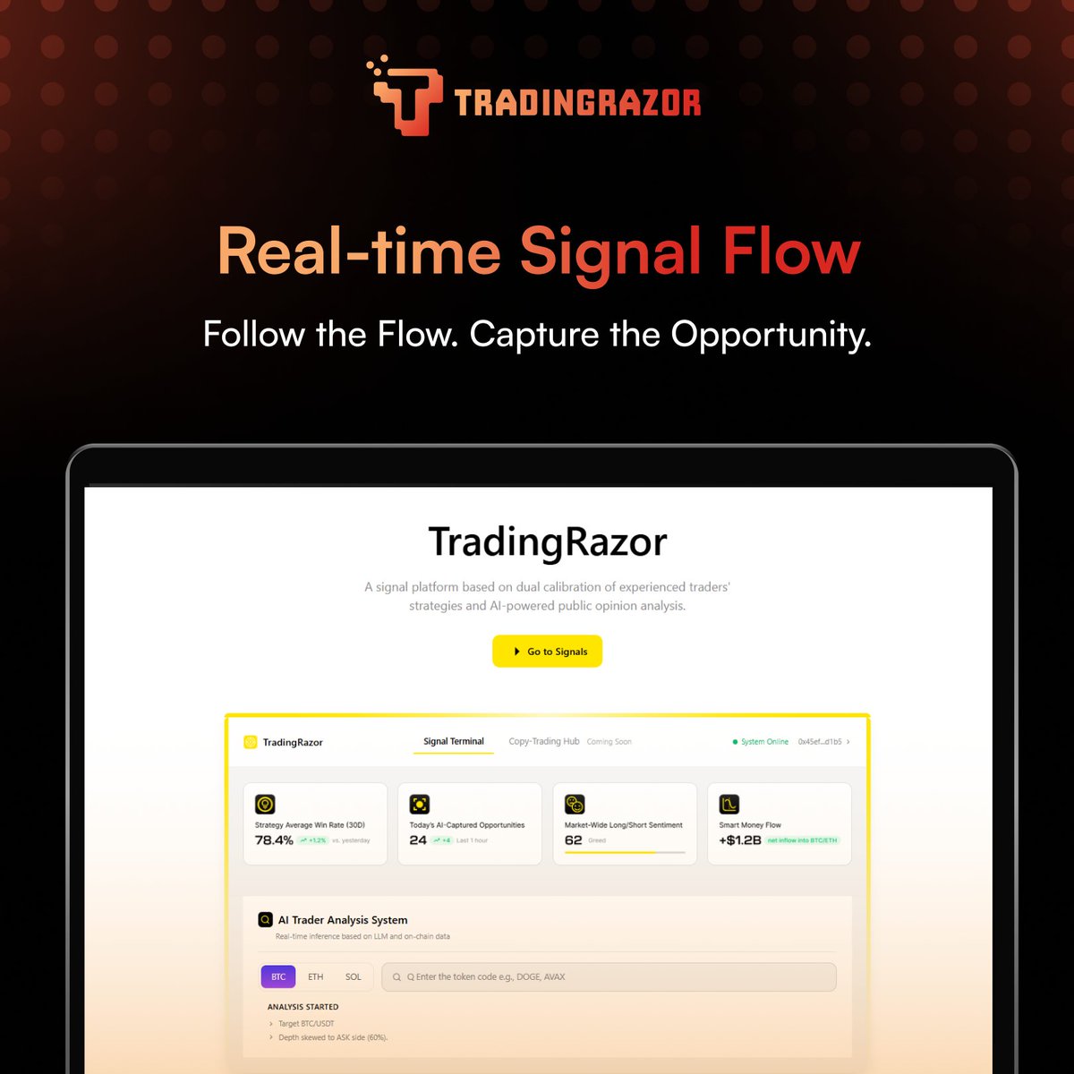 TradingRazor tweet media