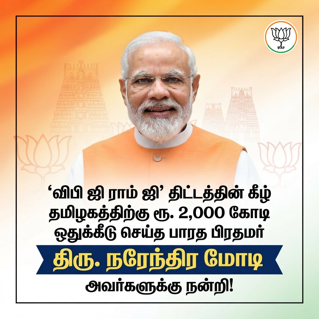 NainarBJP's tweet photo. ‘விபி ஜி ராம் ஜி’ திட்டத்தின் கீழ் தமிழகத்துக்கு ரூ.2,000 கோடி ஒதுக்கீடு - மாண்புமிகு பாரதப் பிரதமர் திரு. நரேந்திர மோடி அவர்களுக்கு நன்றி!

‘விக்சித் பாரத் ஜி ராம் ஜி’ திட்டத்தின் கீழ் தமிழகத்திற்கு முதற்கட்ட தவணையாக ரூ.2,176.84 கோடி நிதியை ஒதுக்கியுள்ள மாண்புமிகு பாரதப் பிரதமர் திரு. @narendramodi அவர்களுக்கும், மத்திய வேளாண் மற்றும் ஊரக வளர்ச்சித்துறை அமைச்சர் திரு. @ChouhanShivraj அவர்களுக்கும் எனது மனமார்ந்த நன்றிகளைத் தெரிவித்துக் கொள்கிறேன்.

மத்திய அரசின் இந்த மக்கள் நலத் திட்டத்தின் மூலம், கிராமப்புற ஏழை, எளிய மக்களுக்கான வேலை நாட்கள் 100-லிருந்து 125 நாட்களாக அதிகரிக்கப்பட்டுள்ளதுடன், குறைந்தபட்ச தினசரி ஊதியம் 300 ரூபாயாக உயர்த்தப்பட்டுள்ளது. இதன் மூலம் தமிழகத்தில் உள்ள லட்சக்கணக்கான கிராமப்புற குடும்பங்களின் பொருளாதார நிலை உயரும்.

பிரதமர் திரு. நரேந்திர மோடி அவர்கள் தலைமையிலான மத்திய அரசின் இத்தகைய உன்னத திட்டத்தின் பலன்கள், தகுதியுள்ள ஏழை, எளிய மக்களுக்கு முழுமையாகச் சென்றடைவதை முதல்வர் திரு. @TVKVijayHQ அவர்கள் உடனடியாக உறுதி செய்ய வேண்டும் எனக் கேட்டுக்கொள்கிறேன்.