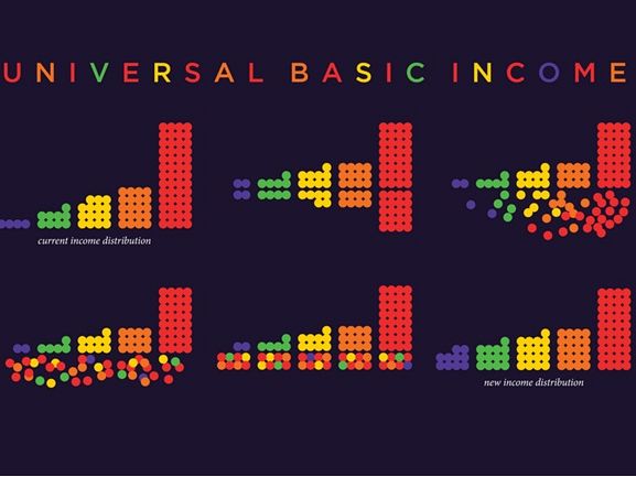 Basic Income Earth tweet media