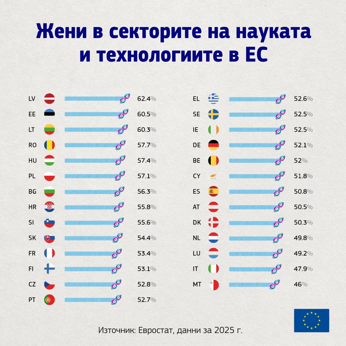ECinBulgaria tweet picture