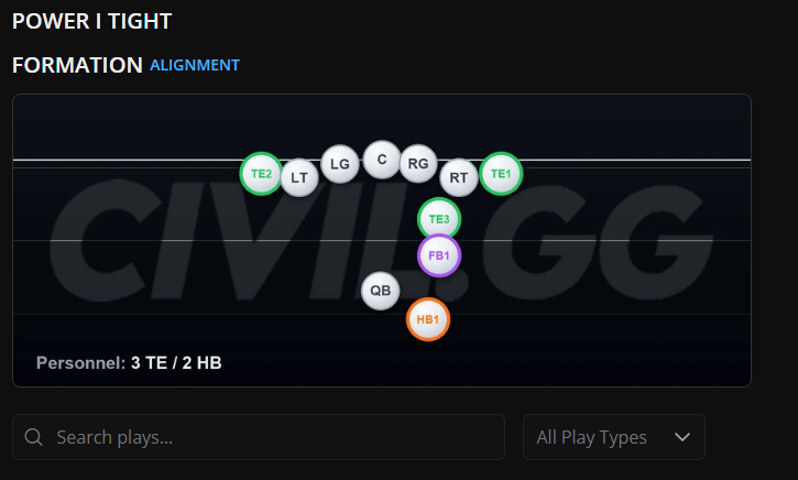 Dcroft's tweet photo. If You Booted Up CFB27 And Picked This Formation To Run.

You Deserve Jail Time.

Every Game You Run This Formation Is Another Week In Jail. https://t.co/W3eARigwjz