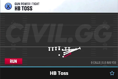 Dcroft's tweet photo. If You Booted Up CFB27 And Picked This Formation To Run.

You Deserve Jail Time.

Every Game You Run This Formation Is Another Week In Jail. https://t.co/W3eARigwjz