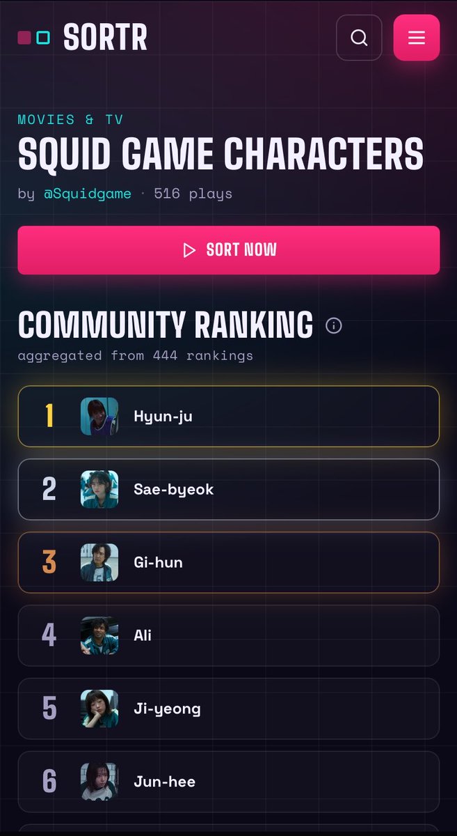 hyx_njv's tweet photo. Guess who got the most love????? https://t.co/ha0gLtaoxU