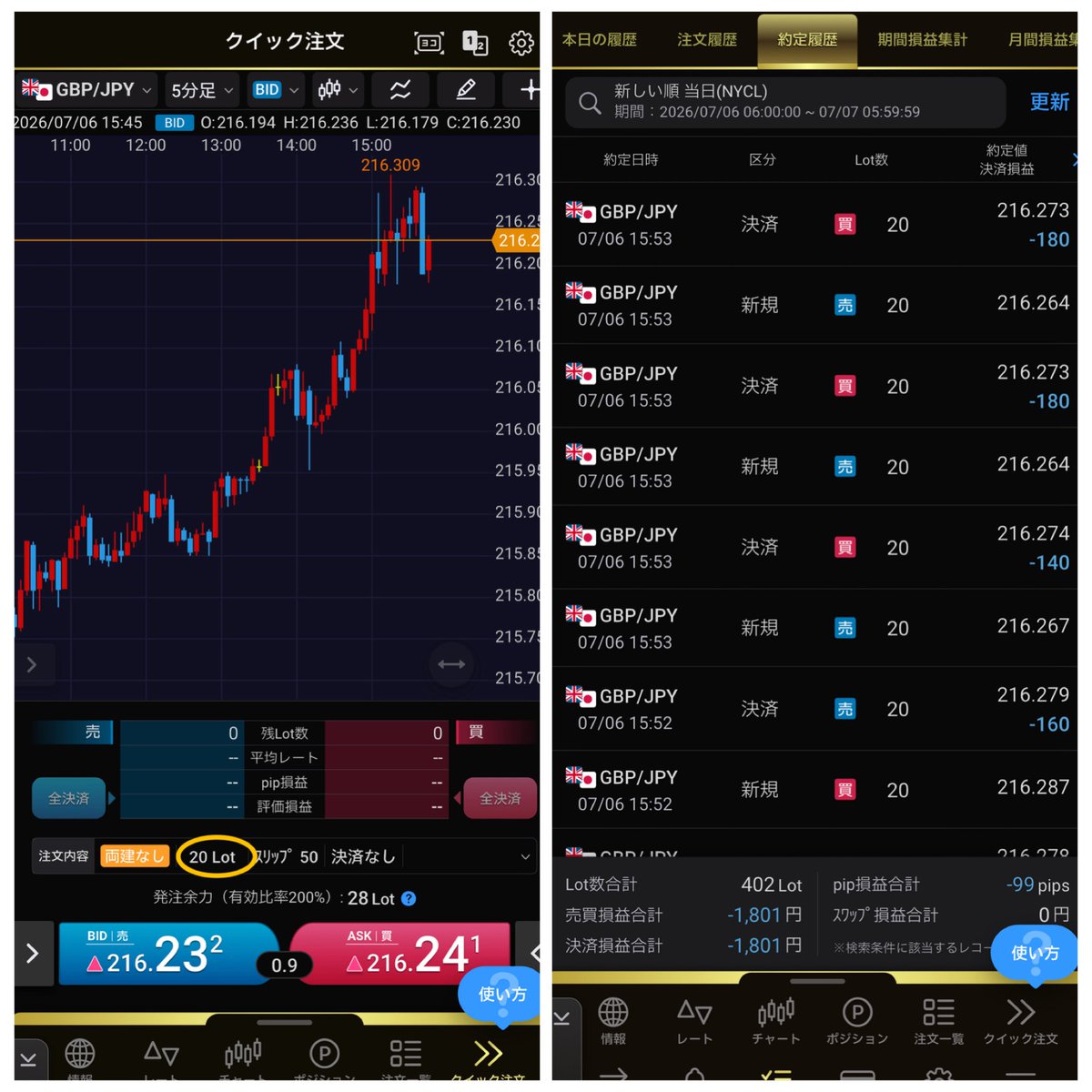裏小枝の裏 FX•CFD•暗号通貨 tweet media
