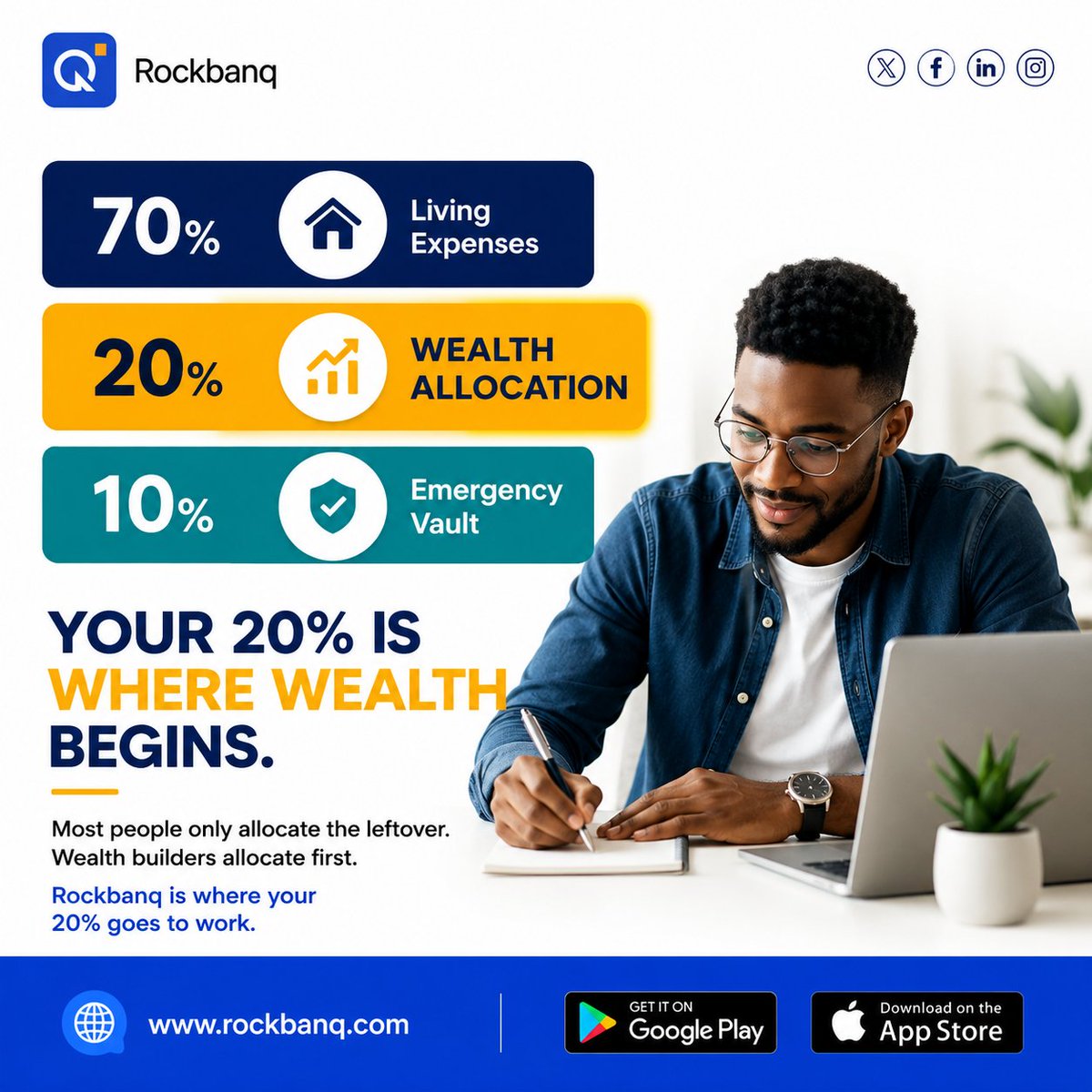 rockbanq's tweet photo. Your future deserves a place in your budget.

🏠 70% Living

📈 20% Wealth

🛡️ 10% Emergency

Don't save what's left. Allocate for your future first.
#RockBanq #BuildWealth #MoneyMindset https://t.co/SfOTmZ40j0