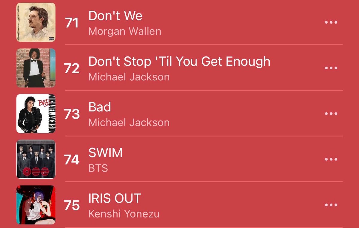 ameviil's tweet photo. “SWIM” rose again to #74 (+26) on the Apple Music Global Chart 🙏🏻 https://t.co/GdnpE3752l