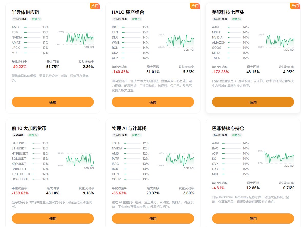 duola_eth's tweet photo. 感觉有了AI以后，我变得越来越懒了
看着把之前没有实现的想法，一点一点变为现实
虽然还没赚钱，但是已经让我有了极大的成就感

我的终极目标就是躺着，让AI给我赚钱
每天睁开眼就听着AI给我报告，昨天又赚了多少多少钱
想想都很美

之前手搓过一款合约类的脚本，自动化去跑
但是每天还是要抽出时间去做调整
而且因为安全问题，一直是小资金玩
所以最终不了了之了

我在想现在AI已经这么强大了，为什么交易所不直接把AI内置进去
自动处理一些复杂的交易，AI带单
像我这种懒人，一定会去玩

然后我就去查，发现 @Bybit_ZH 已经有这个功能了
直接内置到交易所app里边，保障资金，降低操作门槛
而且还支持股票，大宗商品，外汇，指数，贵金属等等
将一些热门代币或者股票打包交易，不需要手动盯盘
基本上属于一站式操作了

因为我每天都在电脑前面，所以习惯了网页端操作
其实app入口和网页端是一样的
入口：工具—交易机器人—TradFi 拼盘机器人
可以自己创建，多单，空单，或者混合模式

最好用的是他的热门策略，都是根据当下热点板块筛选出来的
把热点项目拼在一起，省的去找了
比如物理Ai，巴菲特核心持仓等等
属于懒人专属了，不用再去各种查信息，直接拿来用
而且还可以改这个拼盘里边的单个资产做多做空方向
主要看当前apr，如果当前做多的apr是负数，可以直接一键做空
只需要输入资金数额，就能开始了
好了，工具有了，接下来就开始做发财的梦了
https://t.co/P1Zs7DX3by