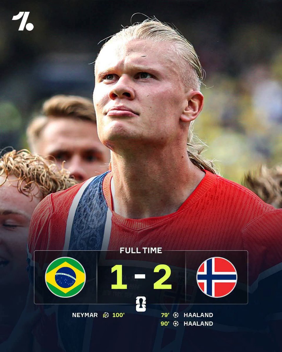 iTargetMediaCom's tweet photo. #Haaland is the England  star during this year's FIFA World Cup! According to our DI Poll, England will be eventual winner! https://t.co/2hBmShlqwO
