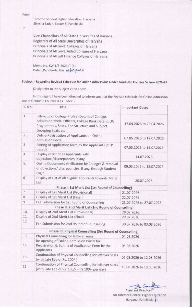 GcwSirsa's tweet photo. Revised Schedule for online Admission Under Graduate Courses session 2026-27 https://t.co/85PpZshbLB