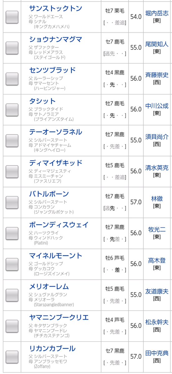 JRAVAN_info's tweet photo. 【#七夕賞 ハンデ】🏇トップハンデはカラマティアノスとサヴォーナの58kg、🏇最軽量はカネフラの53kg。🏇バトルボーンは57kgとなりました。📢 https://t.co/u378NZFcXA