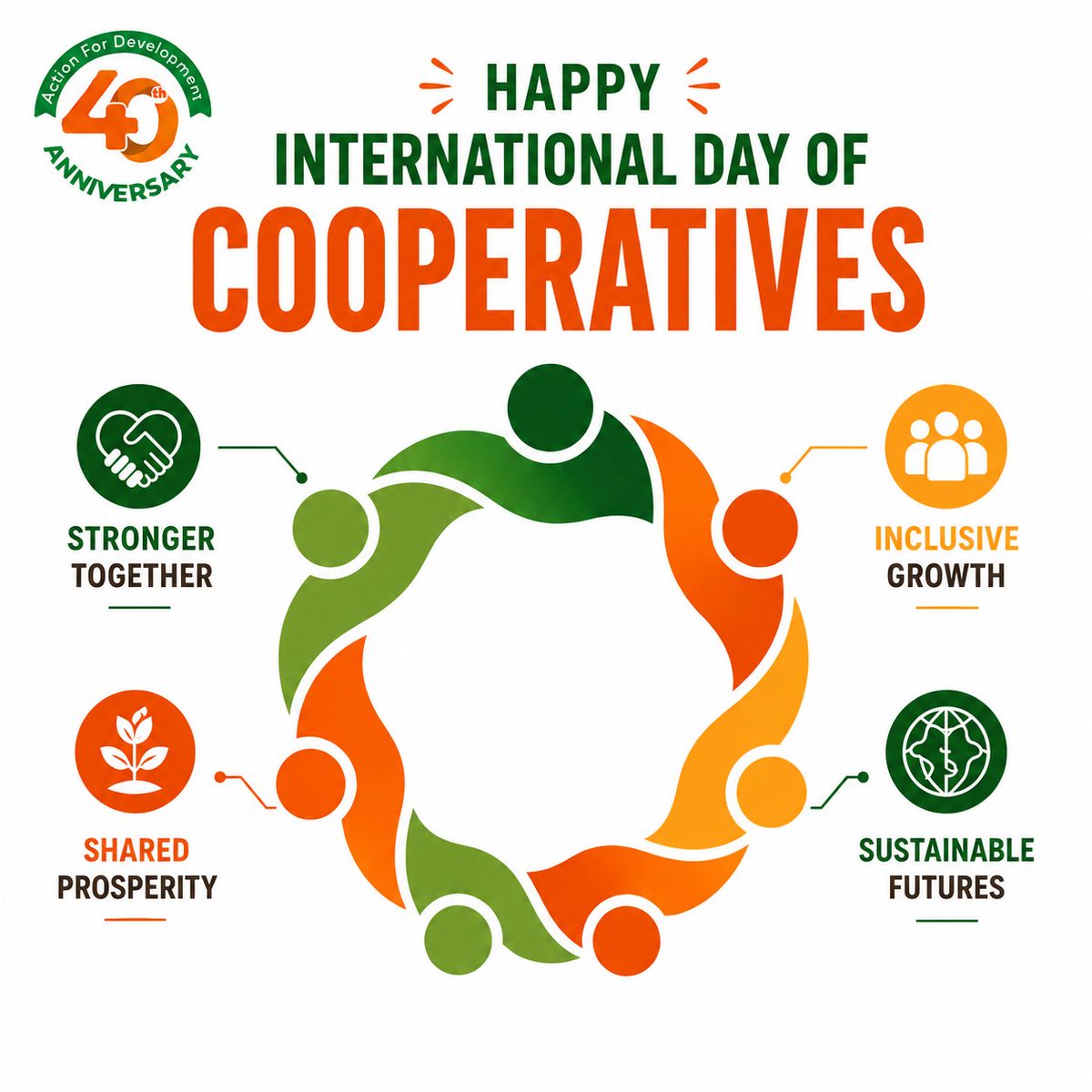 acfode's tweet photo. Happy International Week of Cooperatives! 🎉

What makes a cooperative different from a regular business?

In a cooperative, the people who use it are also the owners. Women and men have a say in the decisions, share the opportunities, and benefit from the success together.

That is why cooperatives are such a powerful tool for women's economic empowerment. When women have an equal voice and equal access to opportunities, families, communities, and businesses all thrive.

#InternationalDayOfCooperatives #RwenzoCoffee #EconomicEmpowerment  #SupportLocal #GenderEquality