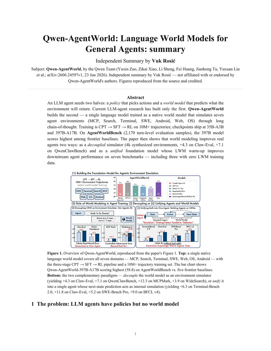 Qwen-AgentWorld summary page describing a seven-domain language world model and its released benchmark/evaluation stack