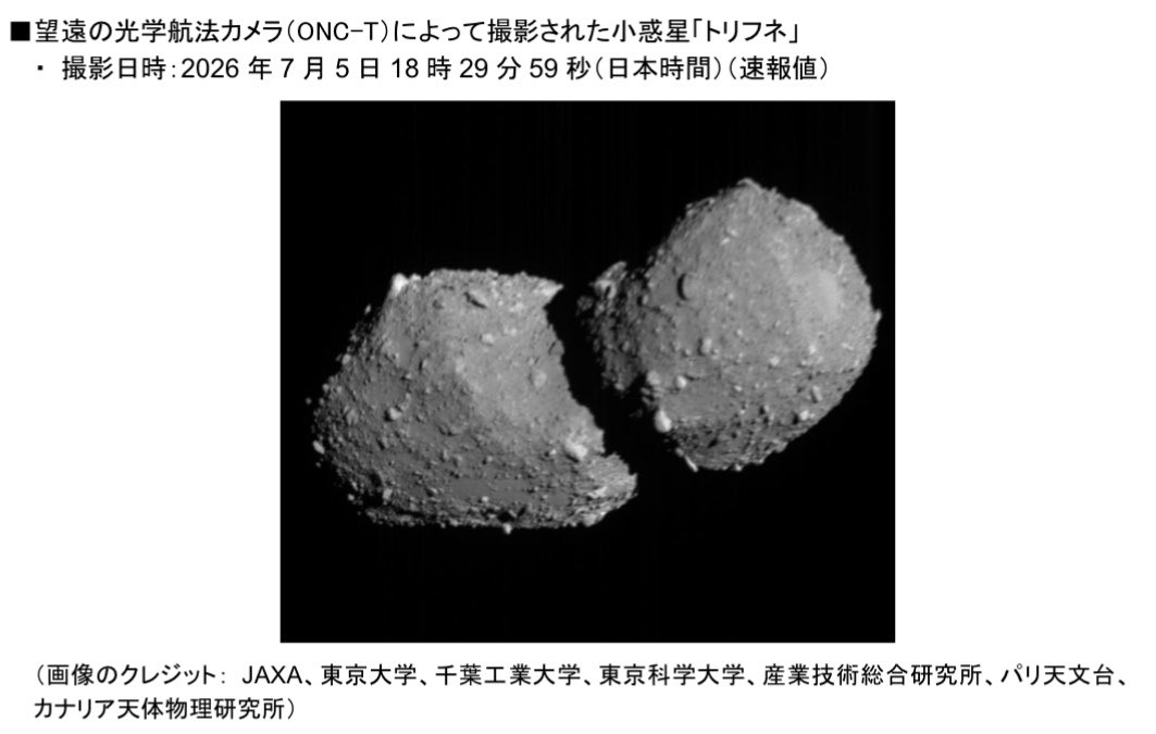 clearusui's tweet photo. 🛰️はやぶさ2#🛰️

遂に来た！！！！！
はやぶさ2フライバイ大成功！！！！

探査機はやぶさ2が捉えた
小惑星トリフネの姿が公開されました✨✨

なんかめっちゃ既視感あるね！？
イトカワの双子みたいwww

#はやぶさ2 https://t.co/V7OS1EIura