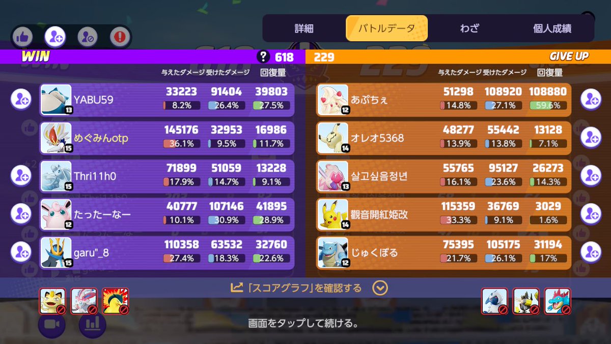 YuuFch's tweet photo. 上エスバ14万ダメージでうぉw https://t.co/FtCBFVdv0u