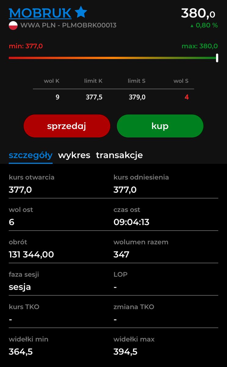 KamilZamojc's tweet photo. #Mobruk, istotny tydzień pod AT (wykres od @gdansk_marcin)
Dzisiaj cena dotknęła 380 zł, czy wystarczy mocy by trwałe przebić ten poziom?
Nie udało się to na początku 2025 oraz 2026, może do 3x sztuka? 🙃
Fundamentalny opis sytuacji w poście poniżej 👇 https://t.co/LZEiFuBXF5