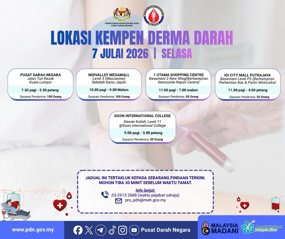 PDNKKM's tweet photo. Jom derma darah. Jalankan tanggungjawab sosial anda, hadir di lokasi yang tertera di jadual.
Untuk makluman lanjut, sila layari https://t.co/pgZzZWIwuF
#TeamPDN
#DermadarahBudayaKita https://t.co/iBVjCjeOdH