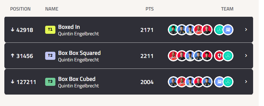 BoxBox F1 Fantasy tweet media