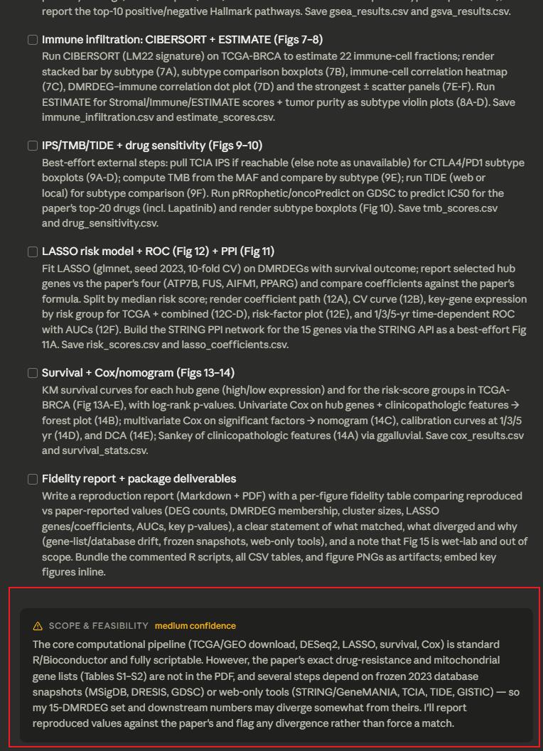 Tess_xdxdxd's tweet photo. We asked Claude Science to reproduce a high-impact biomedical paper.

11 hours. 2 skills. ~105M tokens.

A few observations from the process:
• Before writing a single line of code, Claude read the paper and asked clarifying questions: How closely should I reproduce it? What outputs do you expect? Which parts are realistically reproducible?

• It spent nearly 3 hours just setting up the environment (Conda, R packages, dependencies). Honestly, that's probably the most human part of the whole process. One package version mismatch or dependency conflict can easily cost hours.

• Data collection wasn't seamless. GEO and TCGA were available. GeneCards wasn't. MSigDB and MitoCarta were only partially available, so some inputs differed from the original study.

• Differential expression analysis didn't initially match the paper. Using the published thresholds produced very different results. Claude inferred that additional filtering steps were likely omitted from the manuscript, adjusted the thresholds, and ultimately identified 15 significant genes with the same direction of effect.

• Not everything could be reproduced exactly. Consensus clustering still differed, and pRRophetic was replaced with oncoPredict, its newer counterpart from the same research group.

• The workflow finished with all visualizations plus a report that explicitly documented every discrepancy and limitation instead of pretending they didn't exist.

Final usage:
Opus: 555 calls / 91.5M tokens
Sonnet: 273 calls / 13.1M tokens

We'll also be running side-by-side comparisons across different models once our project is ready.