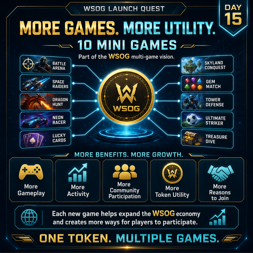wsog_net's tweet photo. 🚀 WSOG Launch Quest Day 15

10 Mini Games are part of the WSOG multi-game vision.

WSOG is not designed for one game only.

More games can bring:

🎮 More gameplay
📸 More activity
👥 More community participation
🪙 More token utility
🚀 More reasons to join the ecosystem
Each new game helps expand the WSOG economy and creates more ways for players to participate.
One Token. Multiple Games.
Discord: https://t.co/KYrMgQJPDp
Website: https://t.co/XGHUJH1Iwf