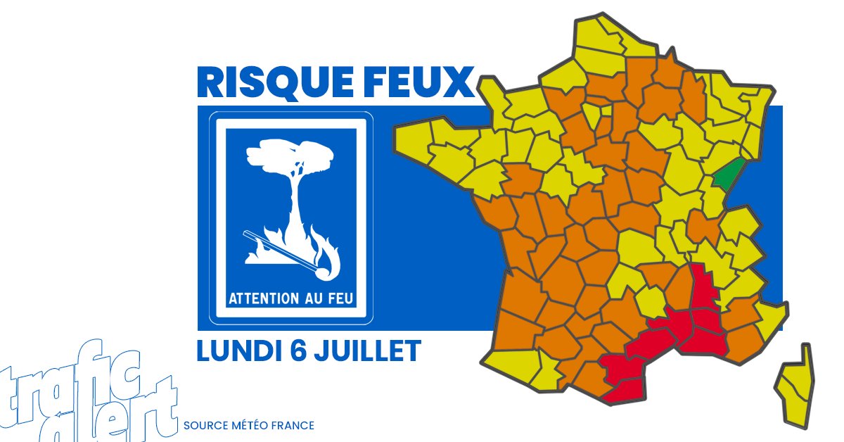 trafic_aura's tweet photo. 🔥  INCENDIES | Hormis le sud-est en partie en rouge, le risque de feux de forêt étendu à tout le pays aujourd'hui. Prudence avec localement des fermetures de secteurs possibles pour votre sécurité.   https://t.co/D89K496F8l https://t.co/eg4sXcOVR5