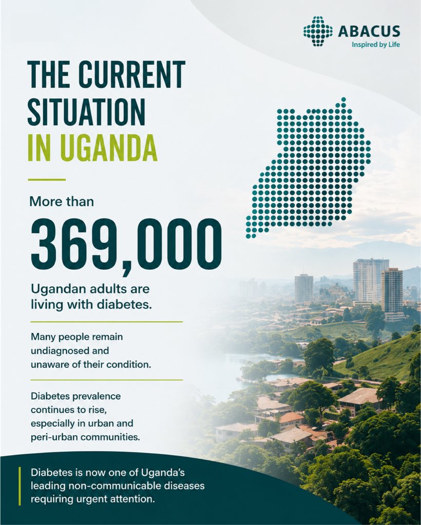 AbacusPharmaLtd's tweet photo. 369,000 Ugandans are living with diabetes. Most don't know it yet.
Know the signs, know your risk, and get screened.
Early detection saves lives.
#AbacusPharma #InspiredByLife #KnowYourRisk https://t.co/gWyEJythki