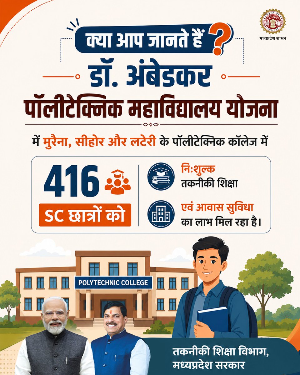 mintechnicalmp's tweet photo. क्या आप जानते हैं ?
▶️ डॉ. अंबेडकर पॉलीटेक्निक महाविद्यालय योजना में मुरैना, सीहोर और लटेरी के पॉलीटेक्निक कॉलेज में 416 SC छात्रों को निःशुल्क तकनीकी शिक्षा एवं आवास सुविधा का लाभ मिल रहा है।
@DrMohanYadav51
@CMMadhyaPradesh
@Indersinghsjp
#TechnicalMP
#JansamparkMP https://t.co/leJGlOZrhR