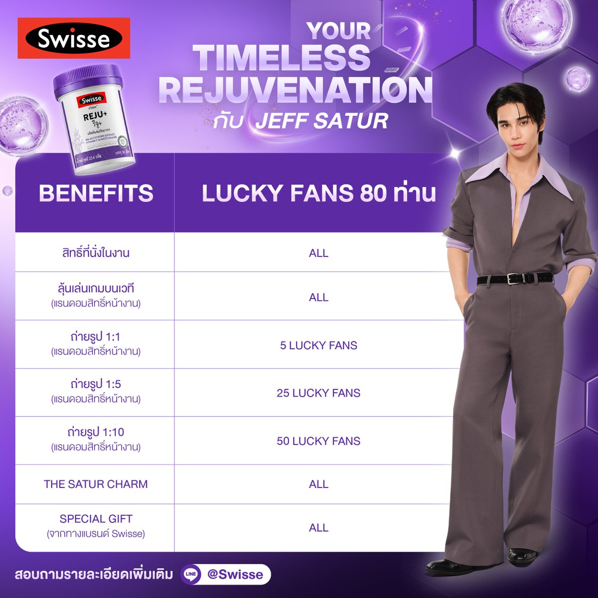 SwisseThailand's tweet photo. โมเมนต์ครั้งนี้… อาจเป็นคุณ!

💜Swisse x Jeff Satur “YOUR TIMELESS REJUVENATION”
ชวนคุณวันเสาร์มาร่วมสนุก กิจกรรมลุ้นเป็น 1 ใน 80 LUCKY FANS! เจอ @JeffSatur  สุดพิเศษ!

เพียงช้อปสวิสเซครบ 1,000.- ต่อใบเสร็จ (ต้องมี Swisse REJU+ อย่างน้อย 1 ชิ้น) มาร่วมลุ้นเป็นผู้โชคดีไปด้วยกัน! https://t.co/rSFsTkB2qH