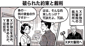 tomokpcw6's tweet photo. 【4コママンガで判例解説！】
口説き文句の口約束には要注意！？
民法の重要判例「カフェ丸玉事件」をマンガで解説します。 https://t.co/xPEl7L9TrX