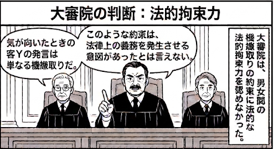 tomokpcw6's tweet photo. 【4コママンガで判例解説！】
口説き文句の口約束には要注意！？
民法の重要判例「カフェ丸玉事件」をマンガで解説します。 https://t.co/xPEl7L9TrX