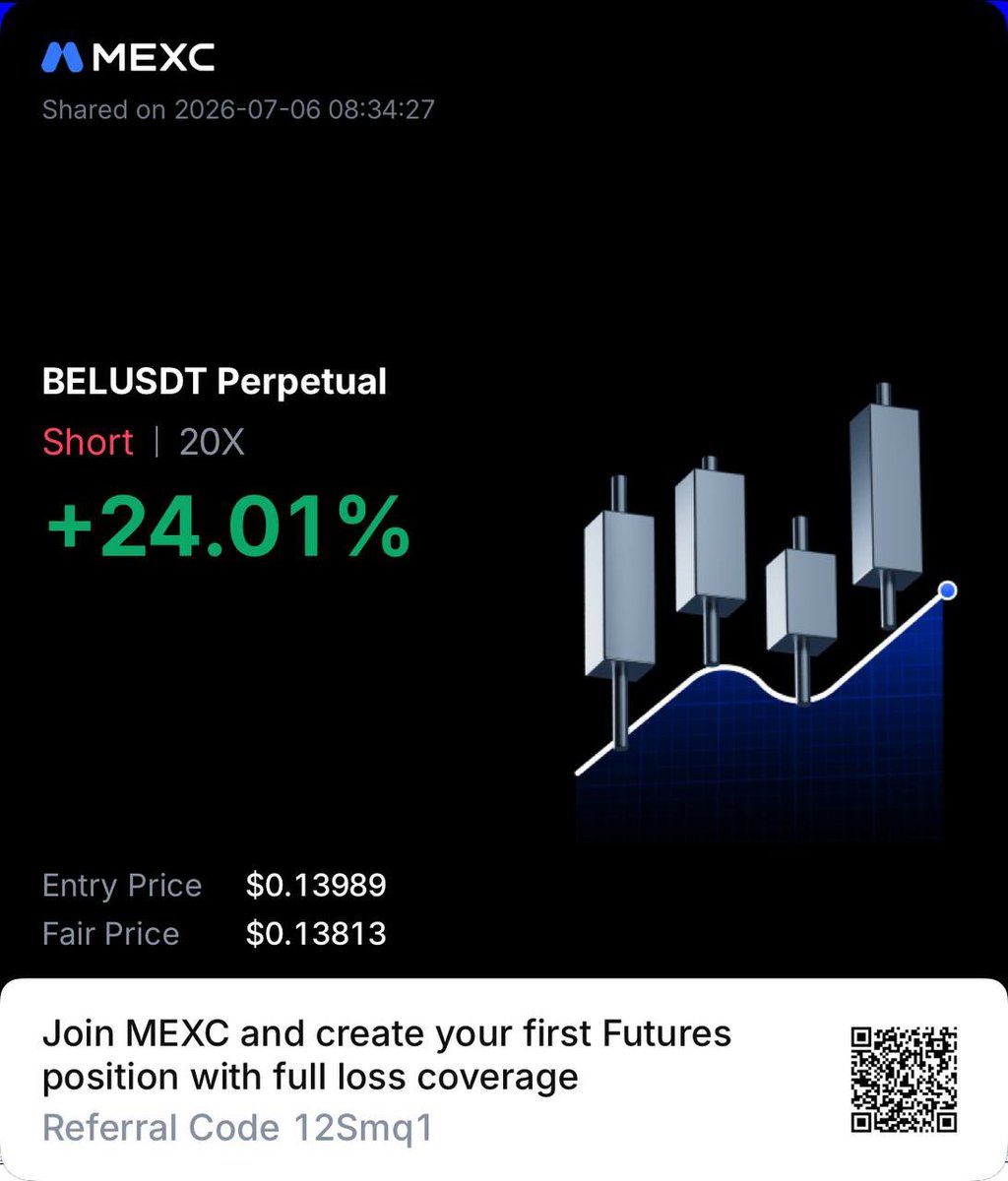 HenryDMerlin's tweet photo. First target hit $BEL

always remember the 1/10th rule https://t.co/PZUYZbKzGz