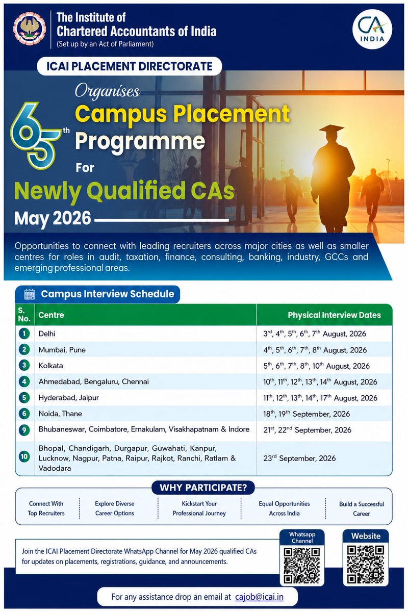 ICAI_Placement's tweet photo. Newly qualified CAs, your next opportunity awaits! Register for ICAI's 65th Campus Placement Programme and connect with leading recruiters across India. Take the next step towards a rewarding career. #ICAI #CampusPlacement #CharteredAccountant #CareerOpportunities https://t.co/Fk8Gnzko70