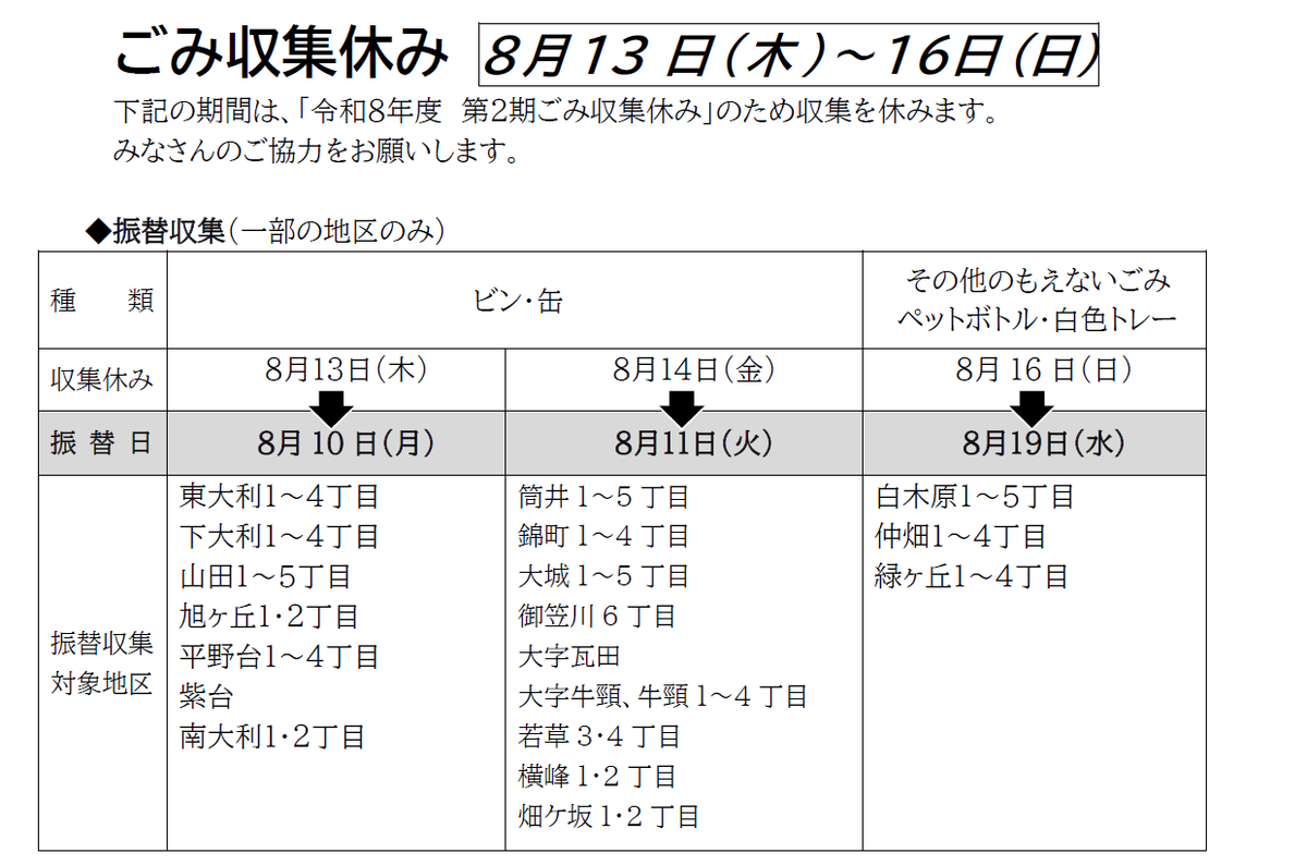 OnojoCity's tweet photo. ８月１３日（木）～１６日（日）は、ごみの収集を休みますので、みなさまのご理解、ご協力をお願いします。お盆のお供物収集については、８月15日（土）夕方～午後10時に各地区で決められた収集場所に持参してください。収集場所は、回覧板で確認するか、隣組長、または公民館に問い合わせてください。 https://t.co/SeZK2UdpIE