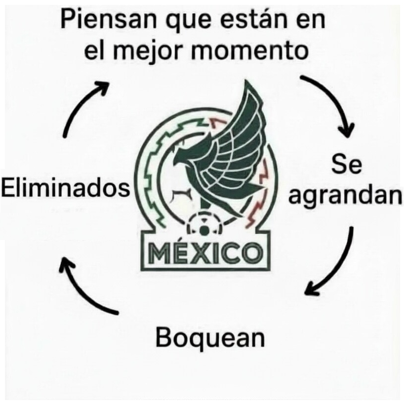 jrmartinezf's tweet photo. pero algunas cuentas mexicanas mantienen el humor https://t.co/9gHoWTiRLW