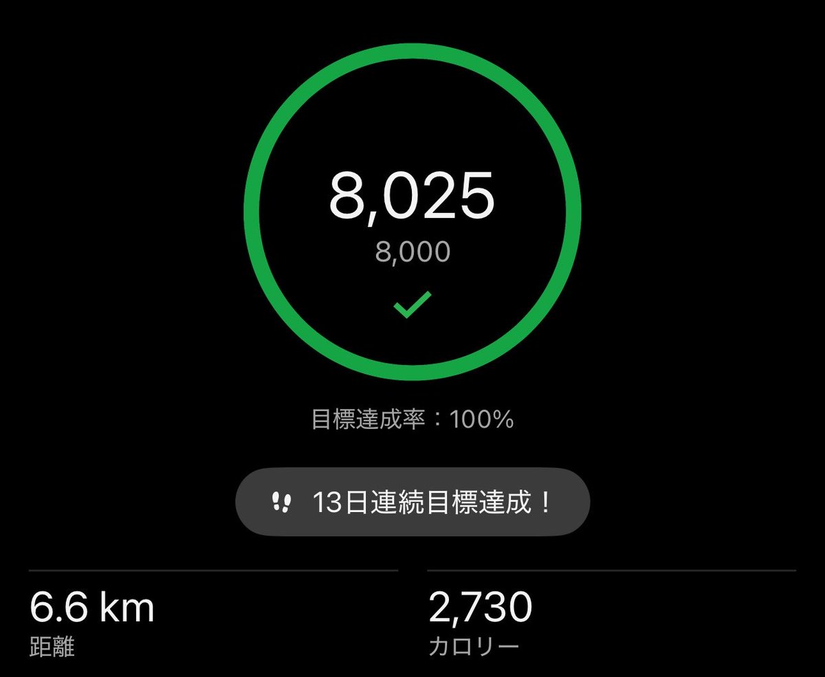 ikay85_tr's tweet photo. 7/6
体重75.4→75.8kg(+0.4kg)
距離6.6km https://t.co/2tBrtgfnqZ