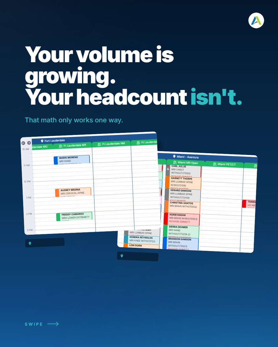 AbbaDox's tweet photo. What percentage of your day goes to work a patient never sees? You don't scale a multi-site imaging center by hiring faster than the market will let you. You scale it by handing the wrong work to something built to run it. That's CareFlow. 

Let's talk - https://t.co/vdEhw5etf8 https://t.co/jsTQg69Kcn