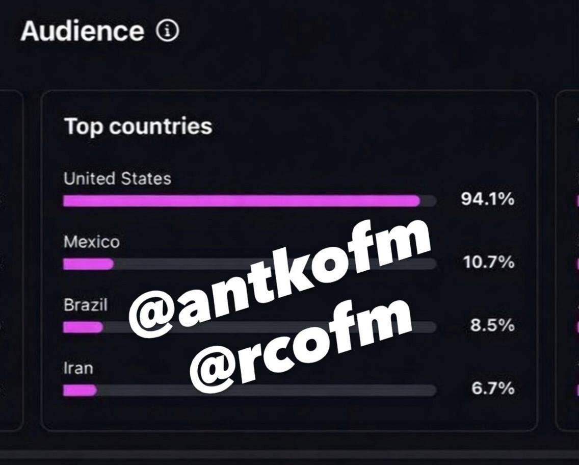 metaxofm's tweet photo. It’s not about getting more views.

It’s about getting the RIGHT audience.

These are the results from using the Meta Ads strategy we teach:

📌93.7% audience from USA
📌97.5% male audience
📌40,680 profile visits
📌3,392 external link taps

https://t.co/7Unx99hntC https://t.co/Cbw5YjgXu2